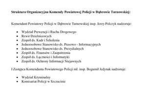 struktura organizacyjna Komendy Powiatowej Policji w Dąbrowie Tarnowskiej